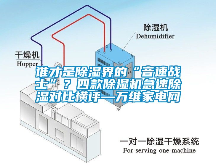 誰(shuí)才是除濕界的“音速戰(zhàn)士”？四款除濕機(jī)急速除濕對(duì)比橫評(píng)—萬(wàn)維家電網(wǎng)