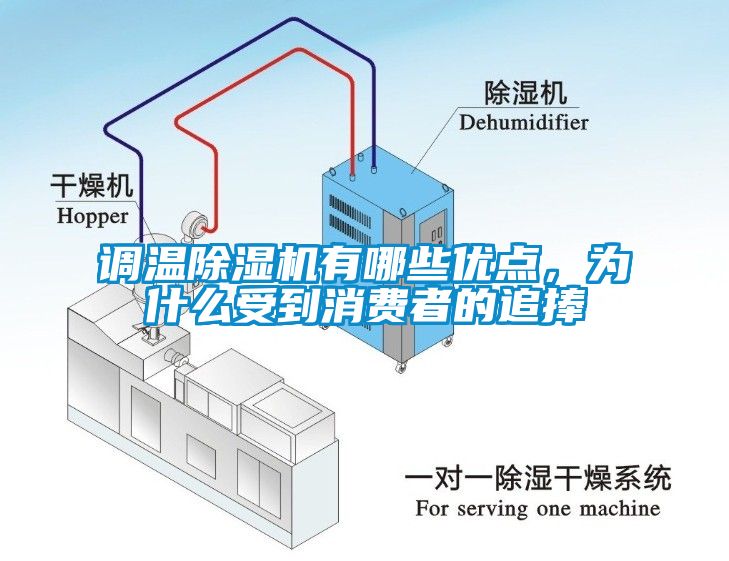 調(diào)溫除濕機有哪些優(yōu)點，為什么受到消費者的追捧