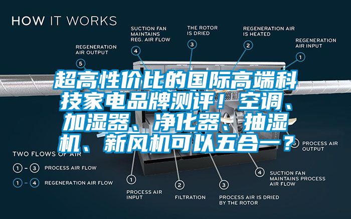 超高性價比的國際高端科技家電品牌測評！空調、加濕器、凈化器、抽濕機、新風機可以五合一？