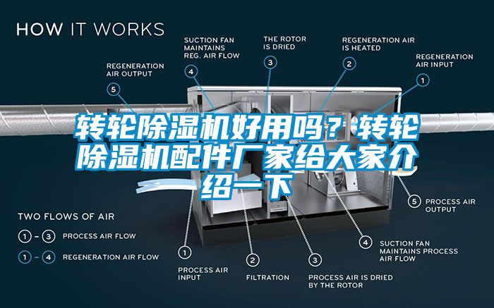 轉(zhuǎn)輪除濕機(jī)好用嗎？轉(zhuǎn)輪除濕機(jī)配件廠家給大家介紹一下