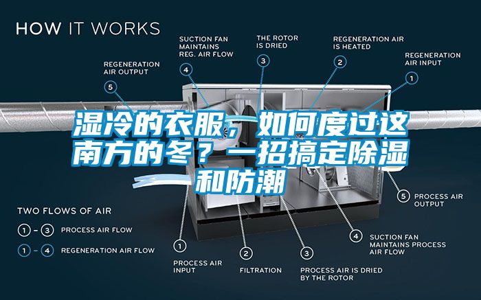 濕冷的衣服，如何度過這南方的冬？一招搞定除濕和防潮