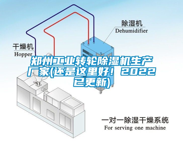 鄭州工業(yè)轉(zhuǎn)輪除濕機(jī)生產(chǎn)廠家(還是這里好！2022已更新)