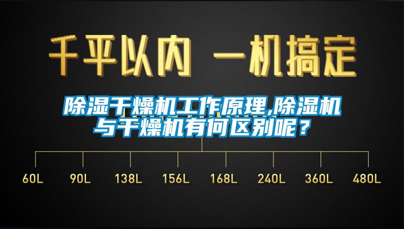 除濕干燥機(jī)工作原理,除濕機(jī)與干燥機(jī)有何區(qū)別呢？