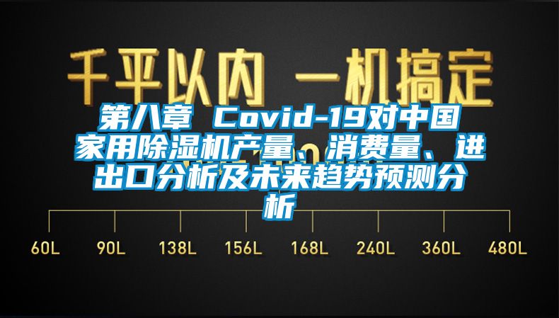 第八章 Covid-19對中國家用除濕機產(chǎn)量、消費量、進出口分析及未來趨勢預測分析