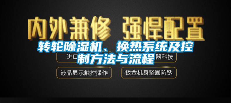 轉(zhuǎn)輪除濕機(jī)、換熱系統(tǒng)及控制方法與流程