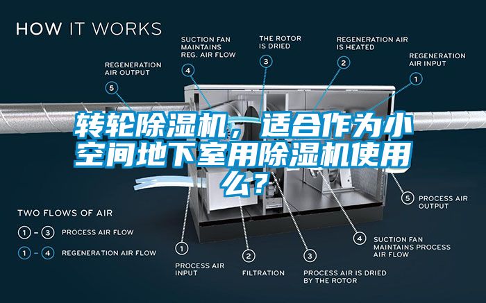 轉(zhuǎn)輪除濕機(jī)，適合作為小空間地下室用除濕機(jī)使用么？