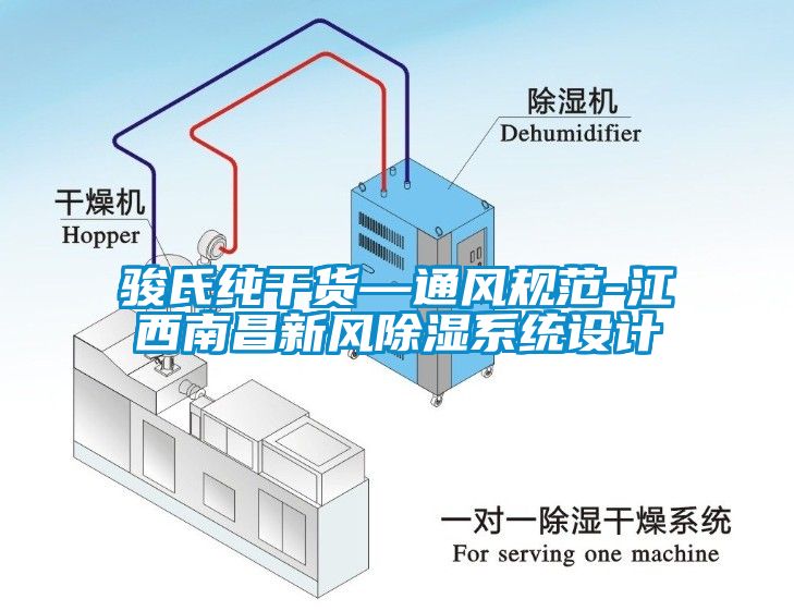 駿氏純干貨—通風(fēng)規(guī)范-江西南昌新風(fēng)除濕系統(tǒng)設(shè)計